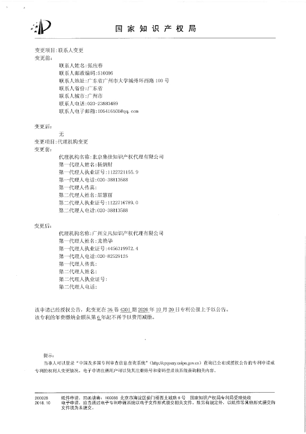 Patent 1