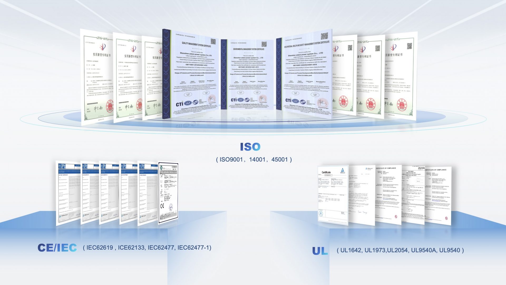Company Qualification